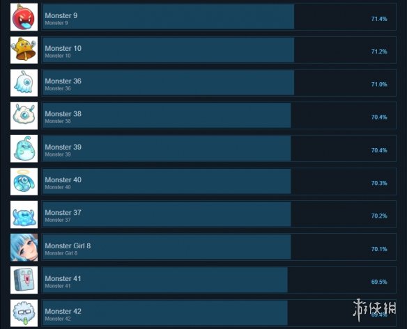 游侠网6