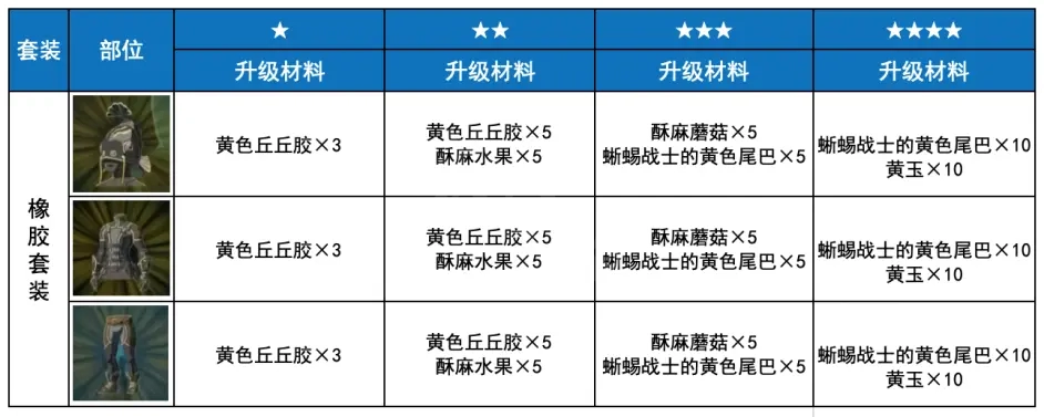 游侠网6