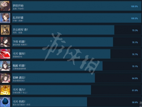 游侠网2