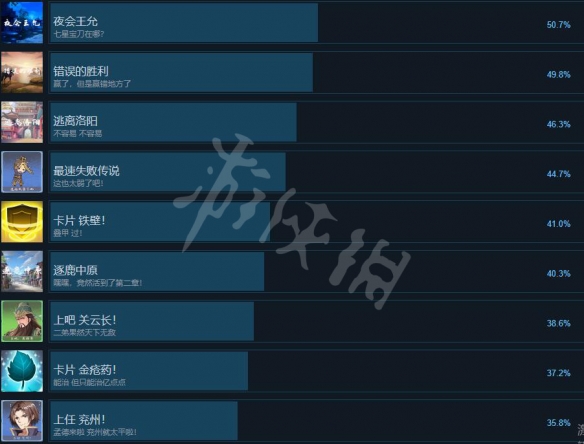 游侠网3