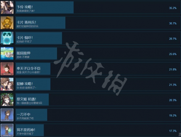 游侠网4