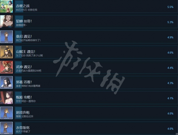 游侠网6