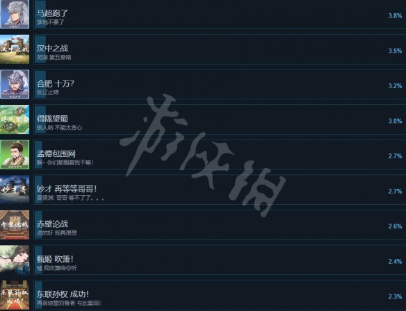 游侠网8