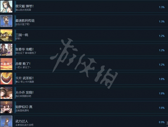 游侠网10