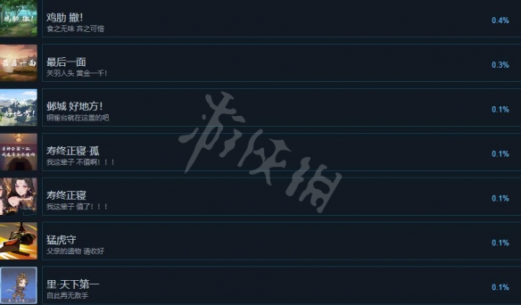 游侠网12