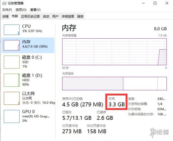 游侠网2