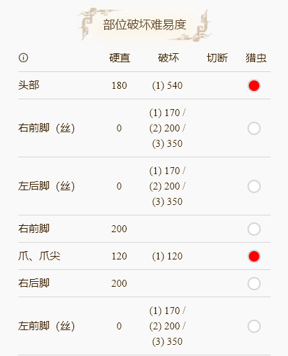 游侠网4