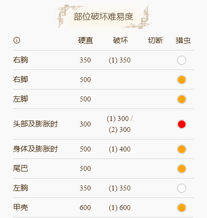 游侠网4