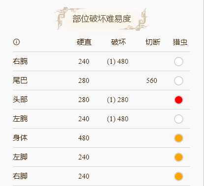 游侠网4