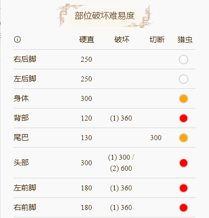 游侠网5