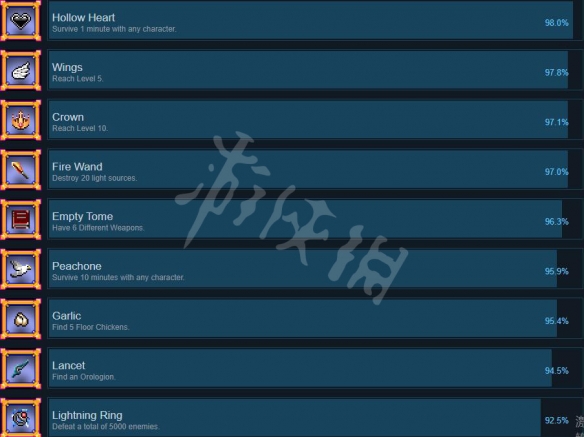 游侠网2
