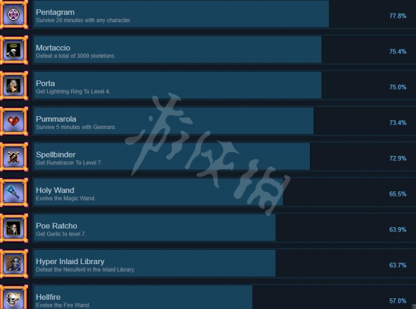 游侠网4