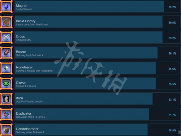 游侠网3