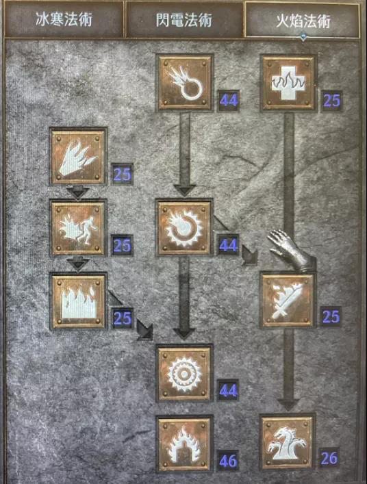 游侠网3