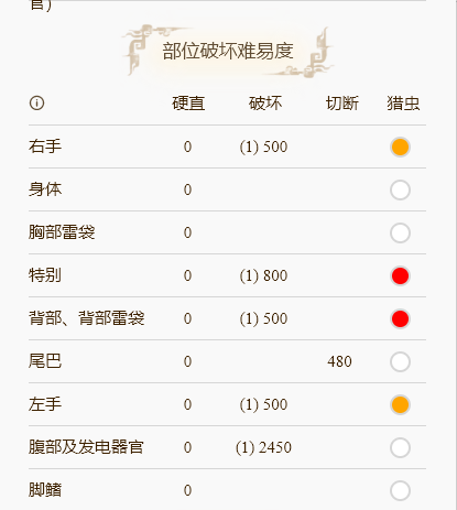 游侠网5