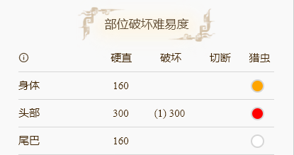 游侠网4