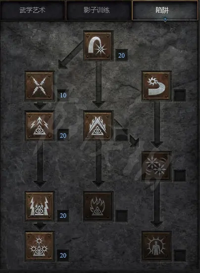 游侠网2