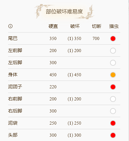 游侠网4