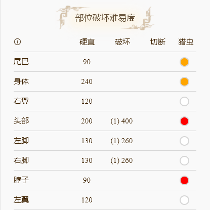 游侠网4