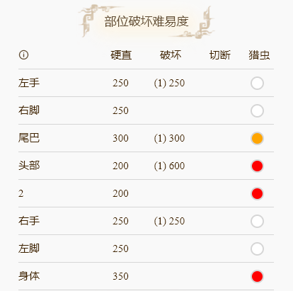 游侠网4