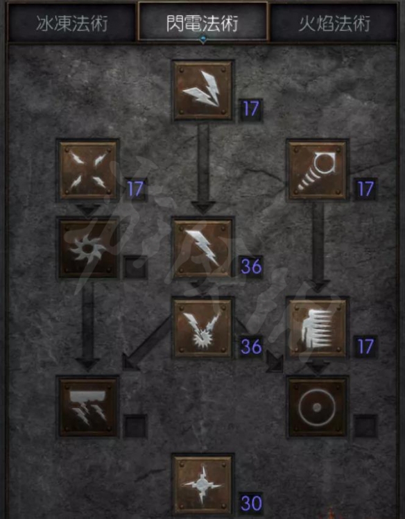 游侠网3
