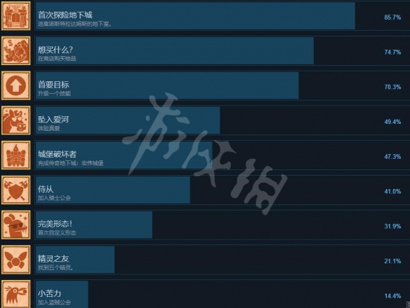 游侠网2