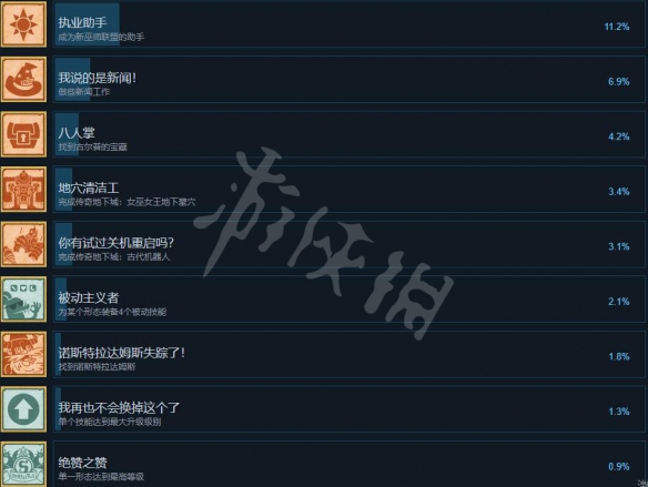 游侠网3