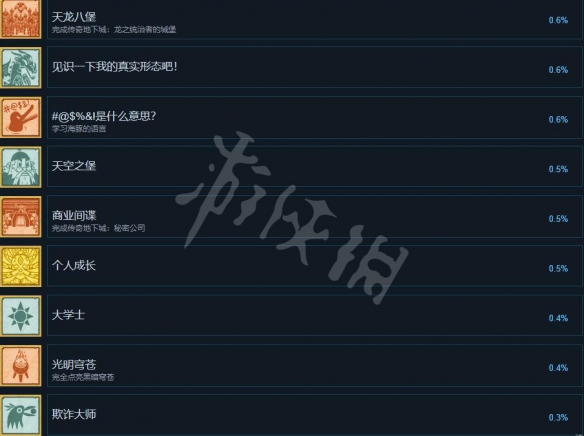游侠网4