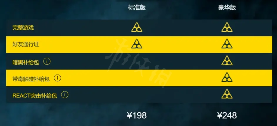 游侠网5