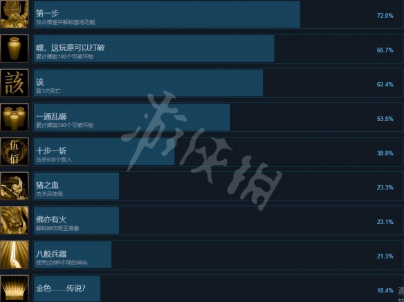 游侠网2