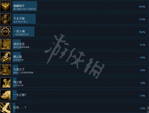 游侠网3