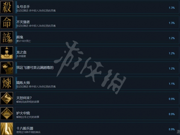 游侠网5