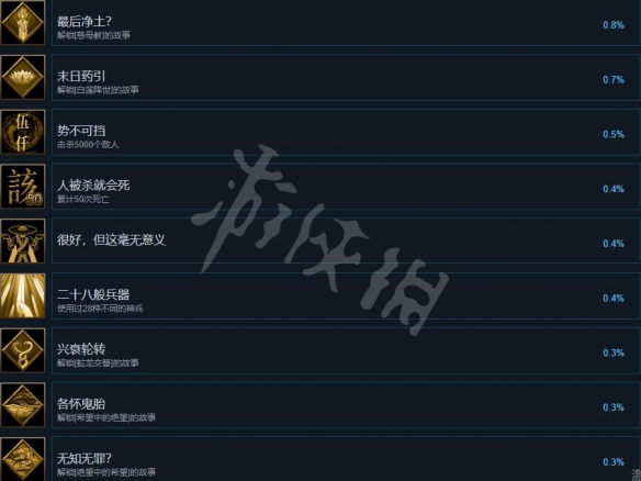 游侠网6