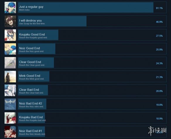 游侠网2
