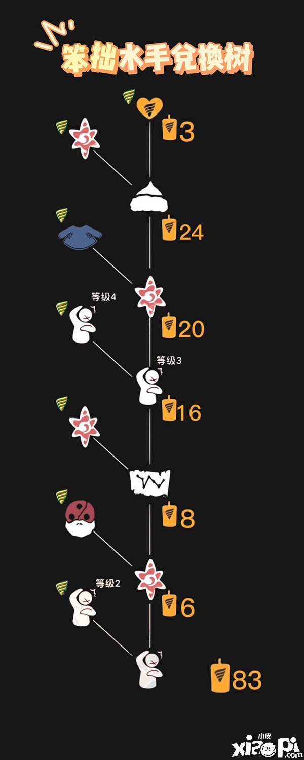 《光遇》水军大衣获取攻略