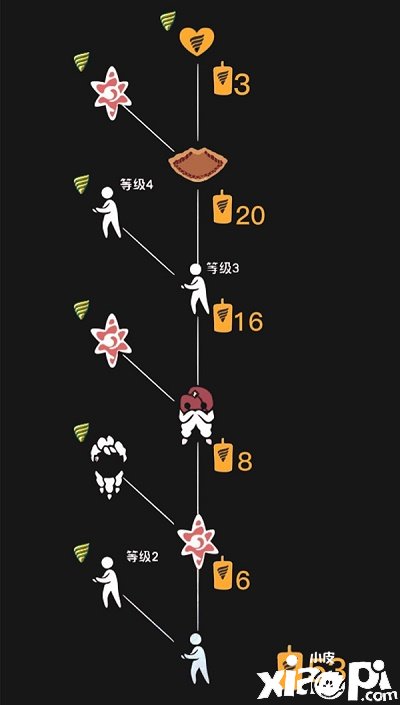 《光遇》舰长棕绒斗篷获取攻略