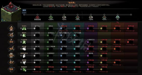 游侠网6