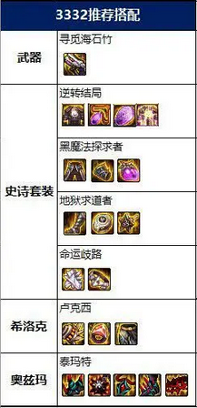 游侠网3