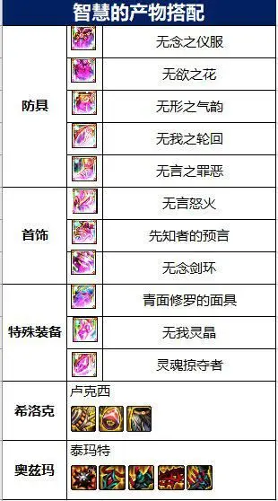 游侠网4