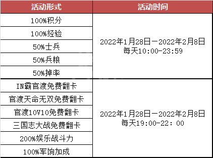 游侠网5