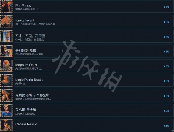 游侠网6