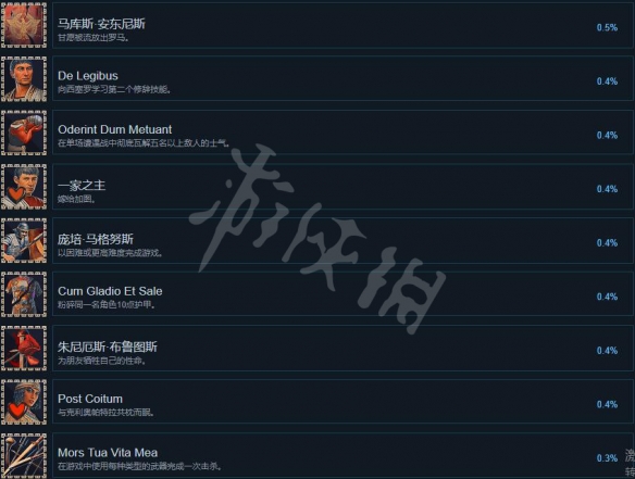 游侠网7