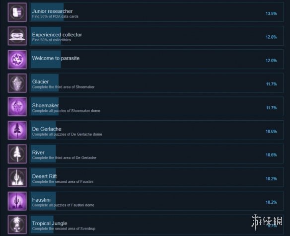 游侠网3