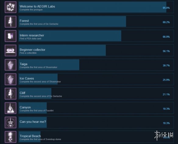 游侠网2