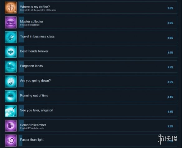 游侠网5
