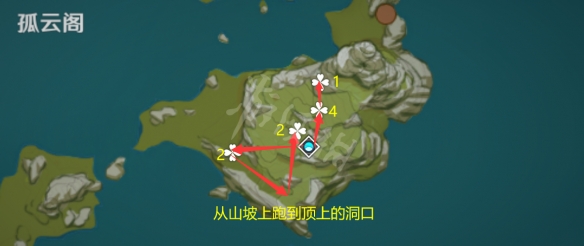 游侠网4