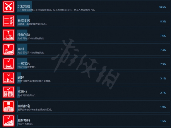 游侠网6