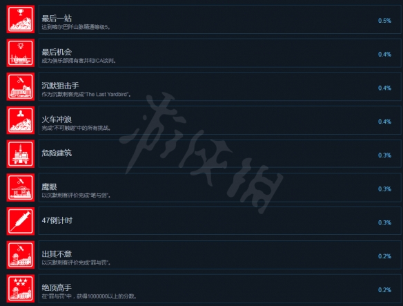 游侠网8