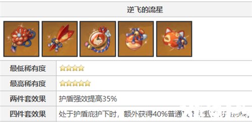 《原神》2.4荒泷一斗圣遗物搭配攻略