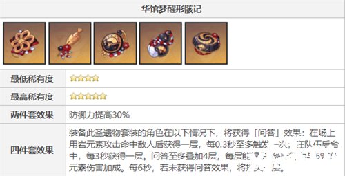 《原神》2.4荒泷一斗圣遗物搭配攻略